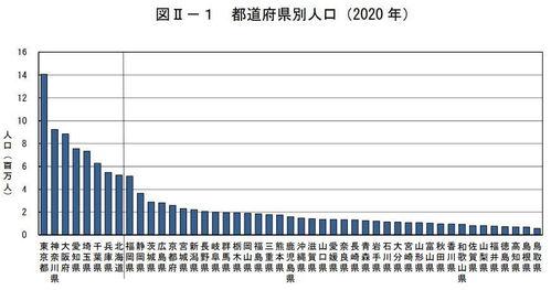 日本总人口是多少,揭秘岛国人口现状与未来趋势”