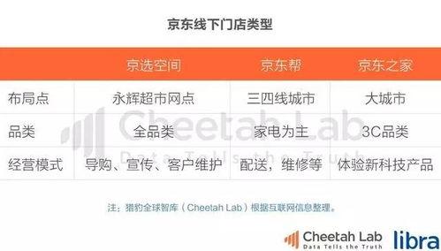 今日头条最近吃瓜视频在哪看,今日头条热门吃瓜视频，独家观看指南！