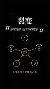 裂变视频,科技变革下的未来生活图景